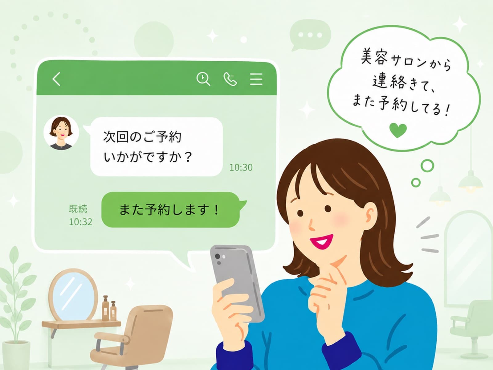 再訪